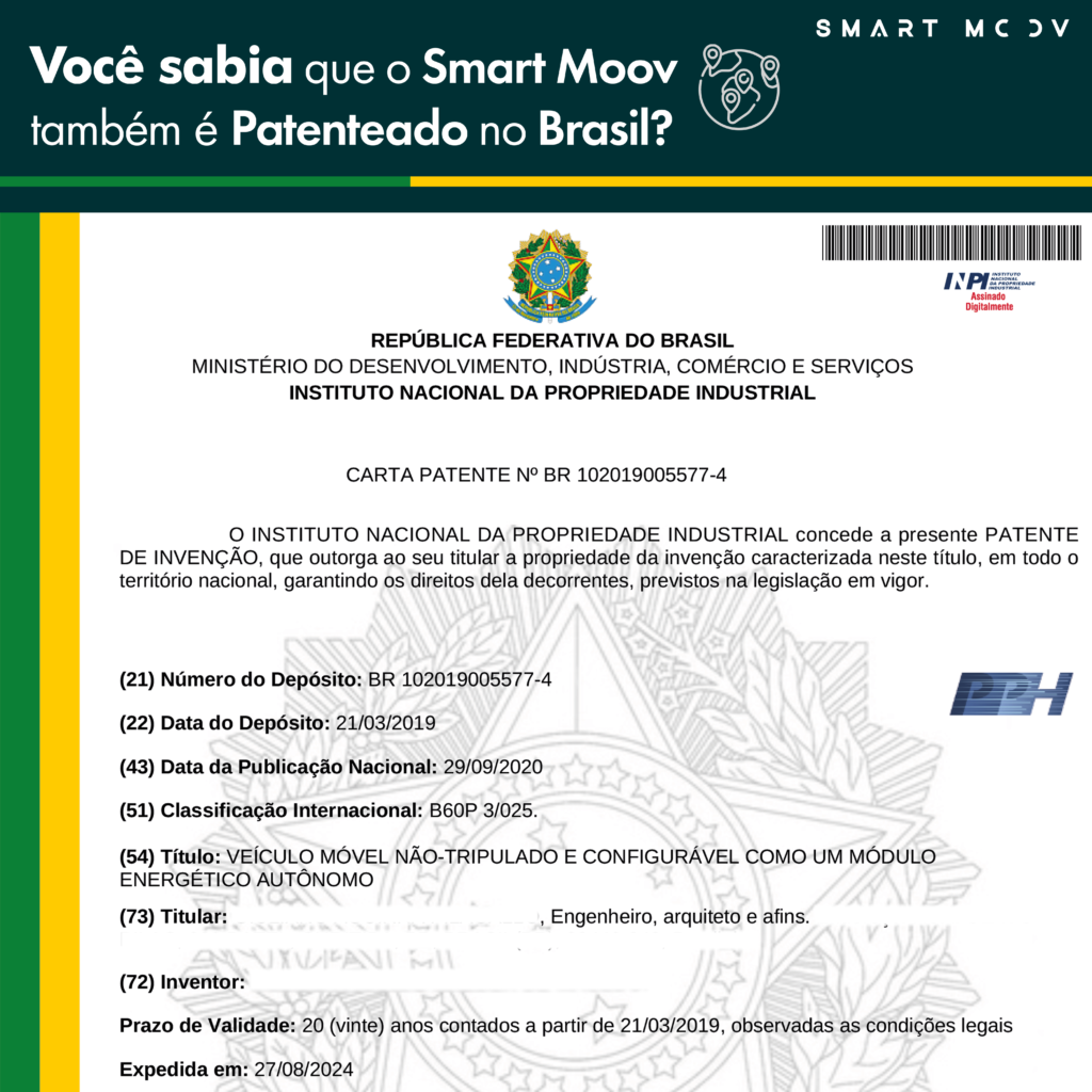 smart moov patente
